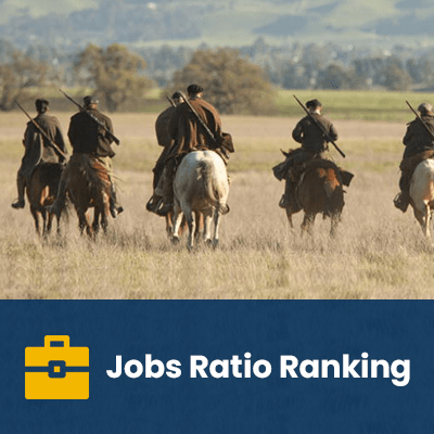 Jobs Ratio Ranking